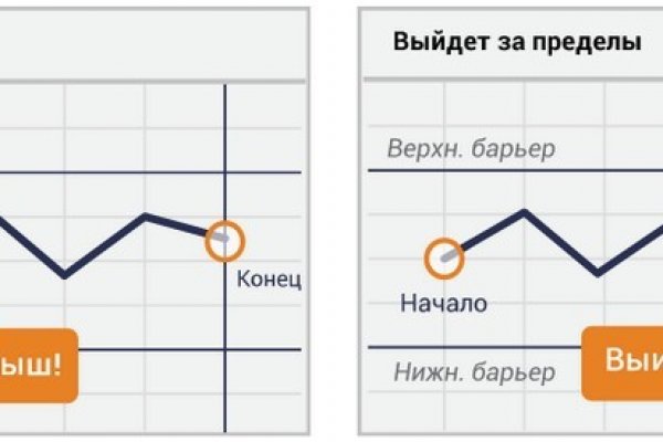 Кракен почему не заходит