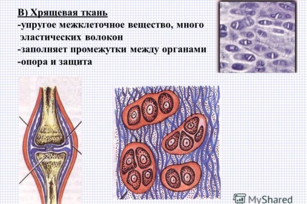 Вход кракен