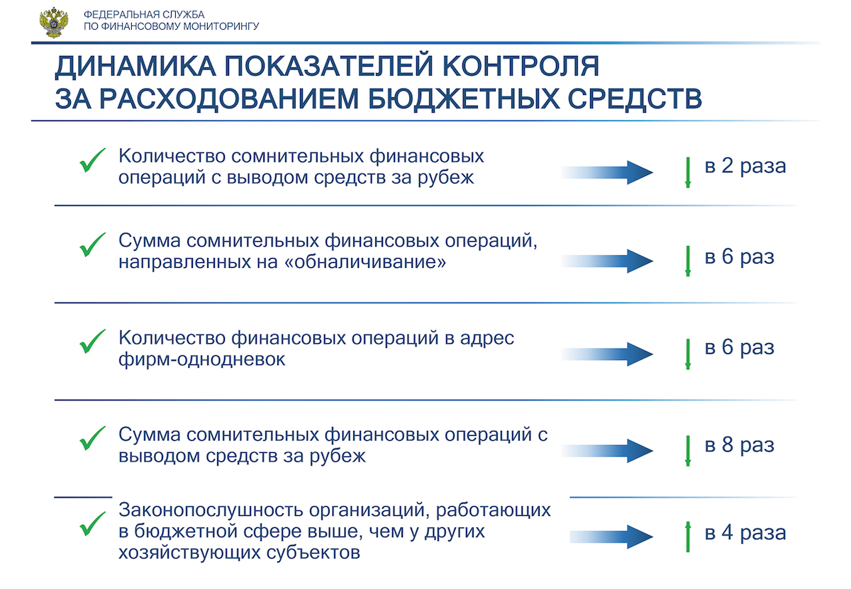 Кракен kr2web in маркетплейс